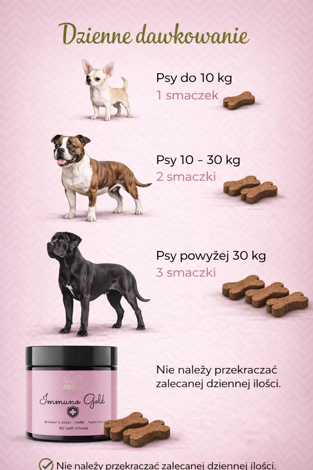 Immuno Gold wsparcie odporności psa