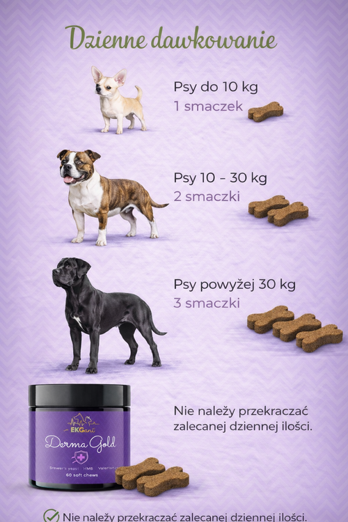 Derma Gold suplement na zdrową skórę i lśniącą sierść psa