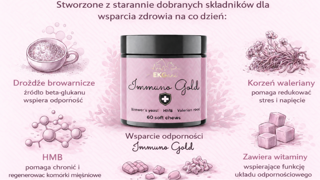 Immuno Gold wsparcie odporności psa
